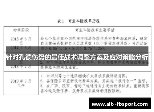 针对孔德伤势的最佳战术调整方案及应对策略分析