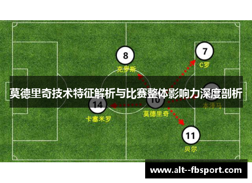莫德里奇技术特征解析与比赛整体影响力深度剖析