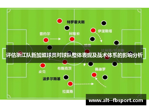 评估浙江队新加盟球员对球队整体表现及战术体系的影响分析
