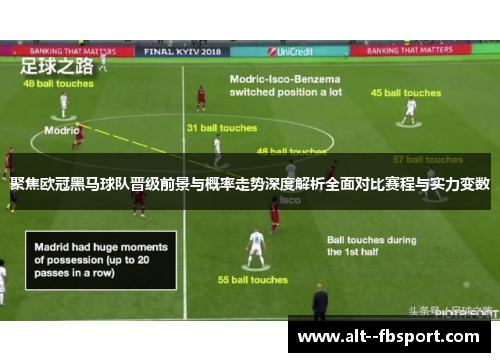 聚焦欧冠黑马球队晋级前景与概率走势深度解析全面对比赛程与实力变数