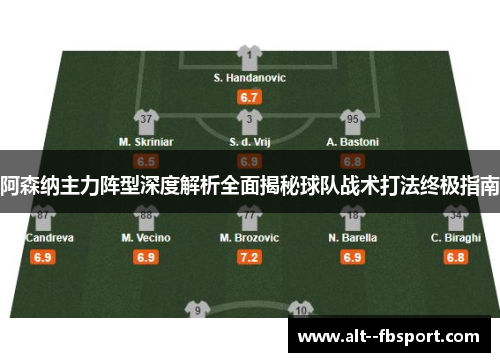 阿森纳主力阵型深度解析全面揭秘球队战术打法终极指南