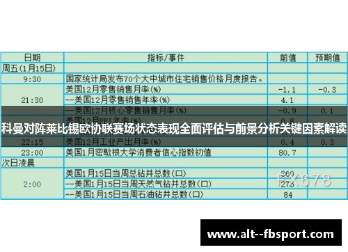 科曼对阵莱比锡欧协联赛场状态表现全面评估与前景分析关键因素解读 科曼对阵莱比锡欧协联赛场状态表现全面评估与前景分析关键因素解读